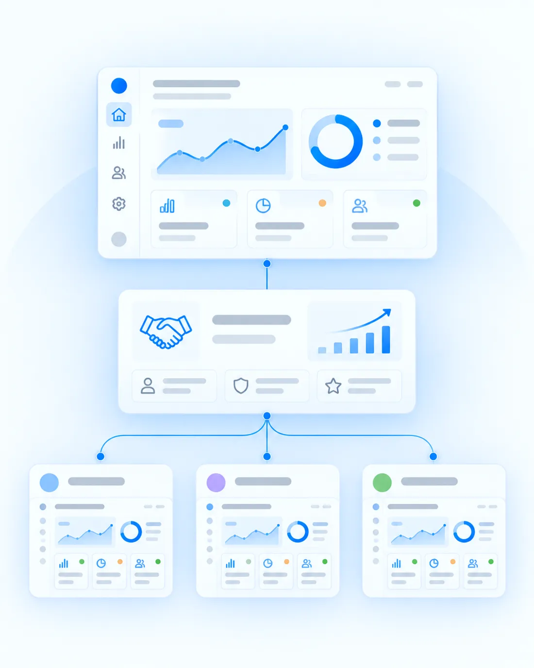 Software flowing from one dashboard through a partner to three client workspaces
